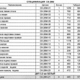 СК-28М